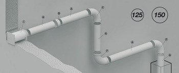 Ferrure d'assemblage extérieure ⓑ, système de tubes ronds