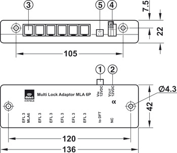 Adaptateur Multi-Lock, Adaptateur Multi-Lock MLA 6P