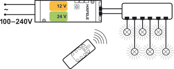 Récepteur radio, Häfele Loox Premium 6 canaux 12 V 2 pôles (monochrome)