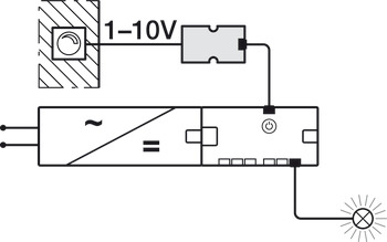 Interface variateur, Häfele Loox modulaire 12/24 V