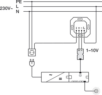 Interface variateur, Häfele Loox modulaire 12/24 V