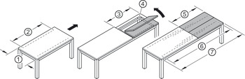 Sortie totale, pour 1-3 plateaux inserts, pour tables à rallonge et à châssis